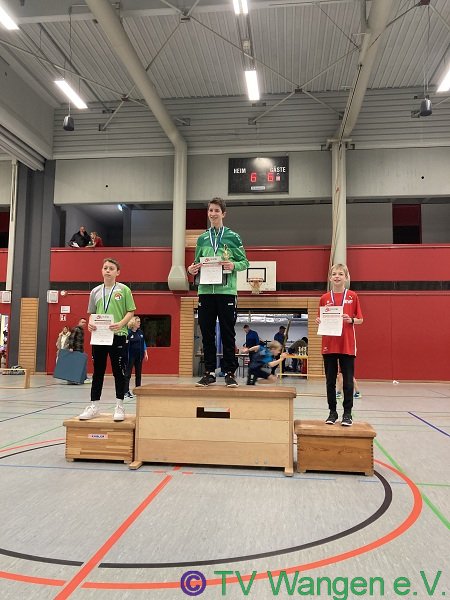 2024-01-07 Filseckgames Uhingen